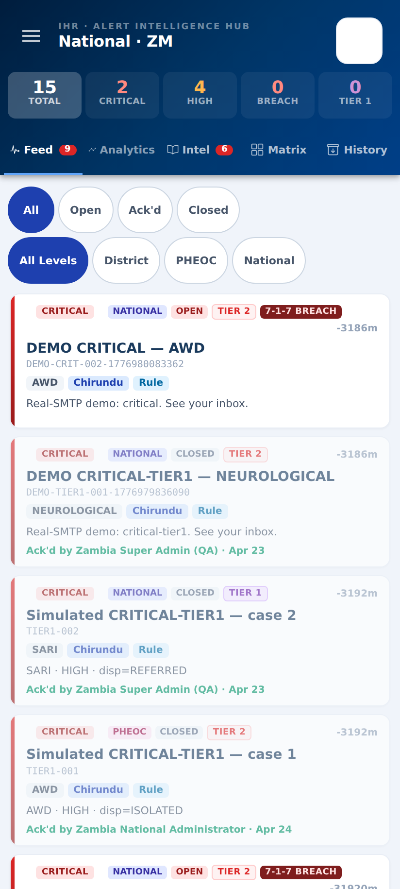 Alert hub